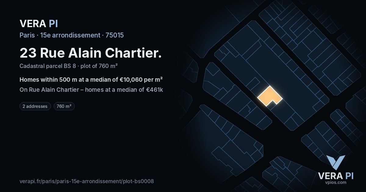 23 Rue Alain Chartier, 15e arrondissement at night – the plot lit, the parcels around coloured by the prices near them