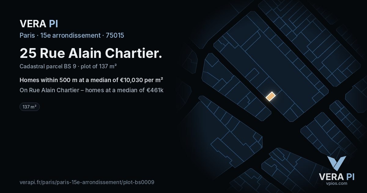 25 Rue Alain Chartier, 15e arrondissement at night – the plot lit, the parcels around coloured by the prices near them