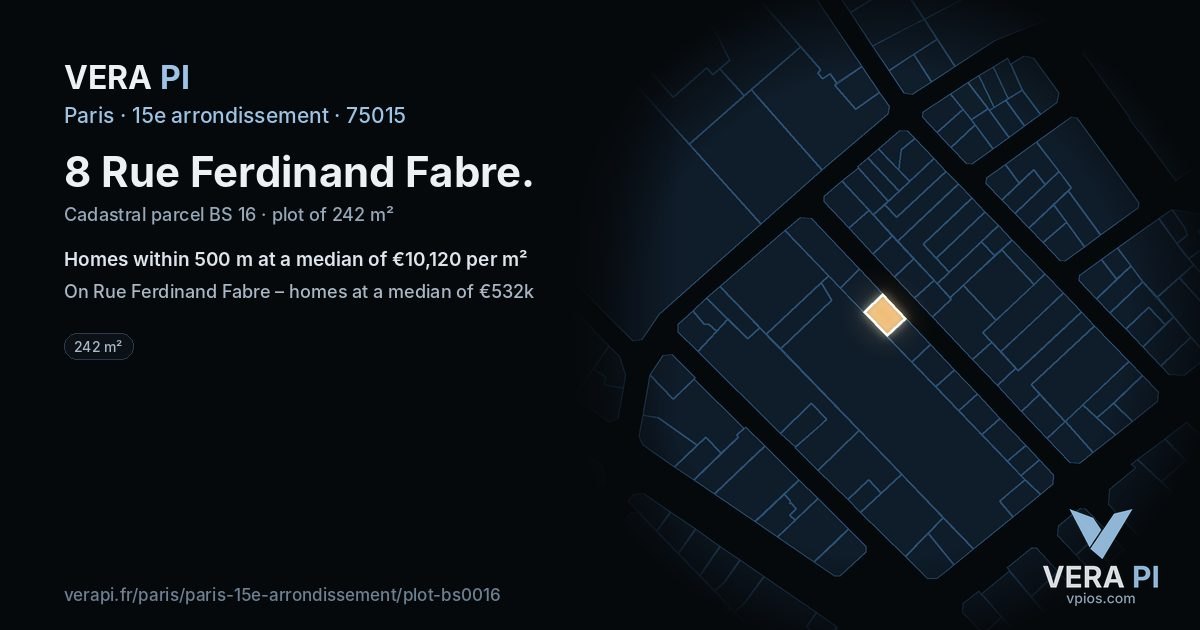 8 Rue Ferdinand Fabre, 15e arrondissement at night – the plot lit, the parcels around coloured by the prices near them