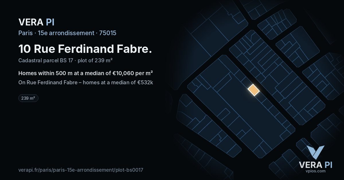 10 Rue Ferdinand Fabre, 15e arrondissement at night – the plot lit, the parcels around coloured by the prices near them