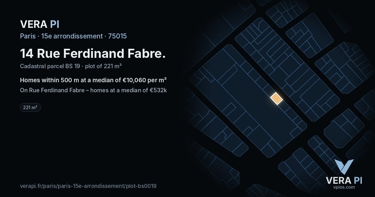 14 Rue Ferdinand Fabre, 15e arrondissement at night – the plot lit, the parcels around coloured by the prices near them