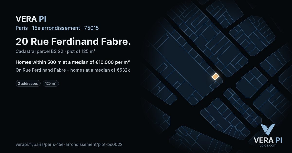 20 Rue Ferdinand Fabre, 15e arrondissement at night – the plot lit, the parcels around coloured by the prices near them