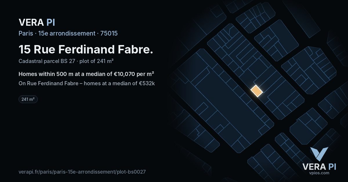 15 Rue Ferdinand Fabre, 15e arrondissement at night – the plot lit, the parcels around coloured by the prices near them