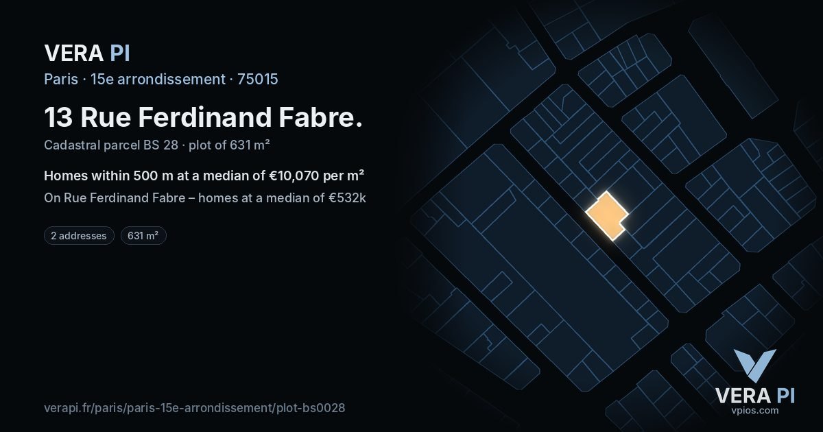 13 Rue Ferdinand Fabre, 15e arrondissement at night – the plot lit, the parcels around coloured by the prices near them