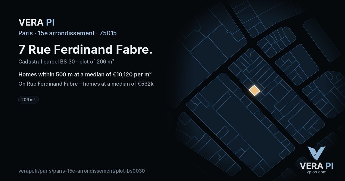 7 Rue Ferdinand Fabre, 15e arrondissement at night – the plot lit, the parcels around coloured by the prices near them