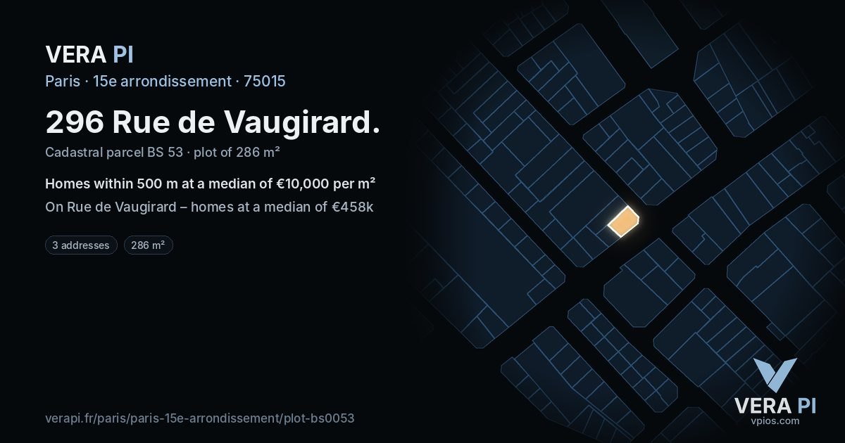 296 Rue de Vaugirard, 15e arrondissement at night – the plot lit, the parcels around coloured by the prices near them