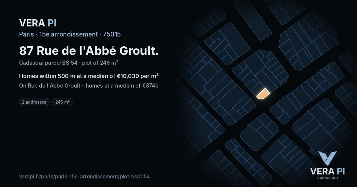 87 Rue de l'Abbé Groult, 15e arrondissement at night – the plot lit, the parcels around coloured by the prices near them