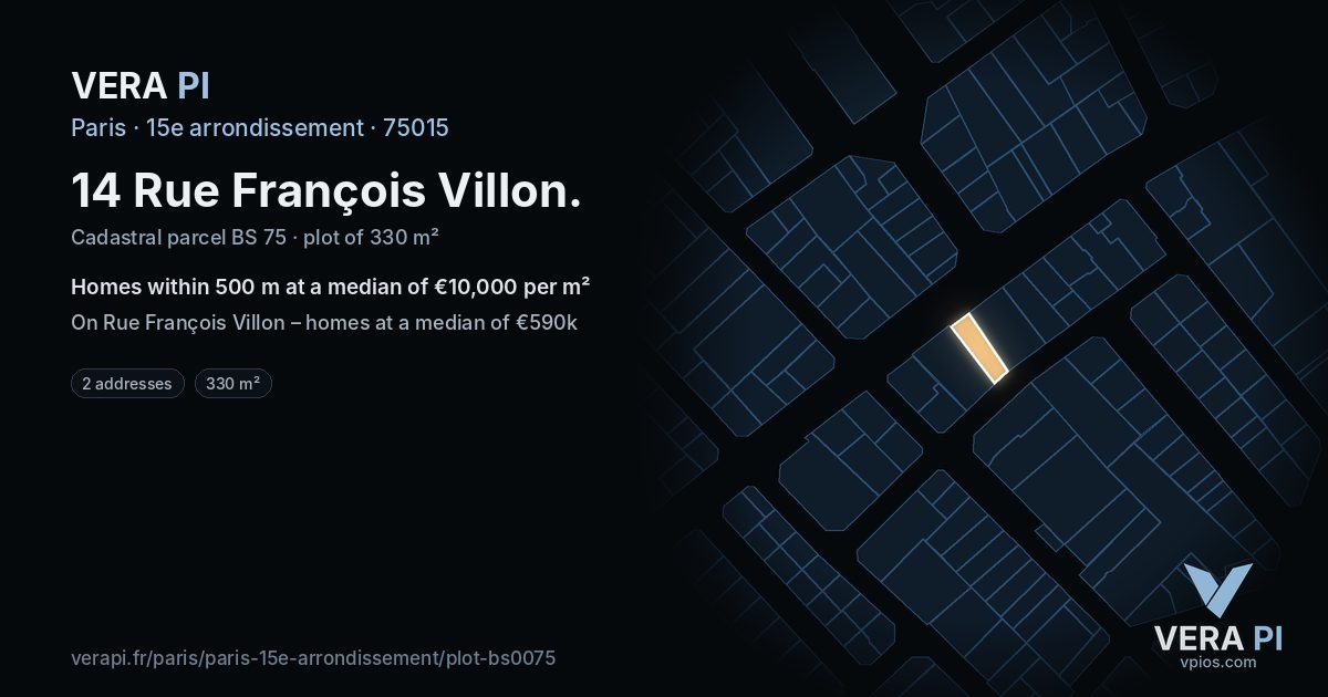 14 Rue François Villon, 15e arrondissement at night – the plot lit, the parcels around coloured by the prices near them