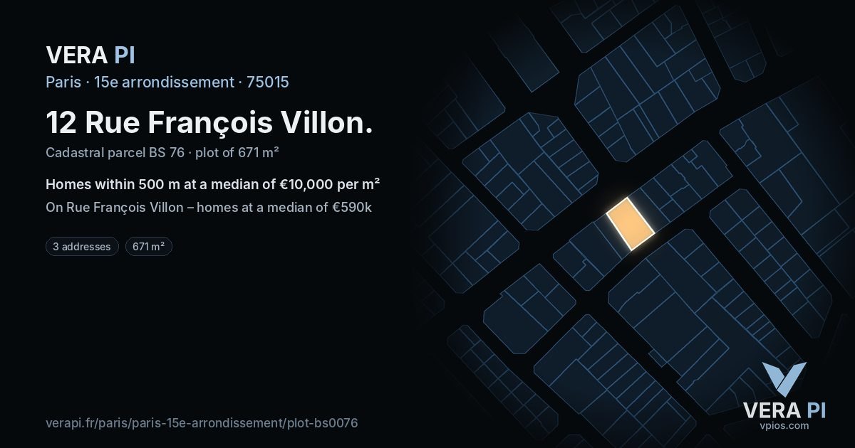 12 Rue François Villon, 15e arrondissement at night – the plot lit, the parcels around coloured by the prices near them