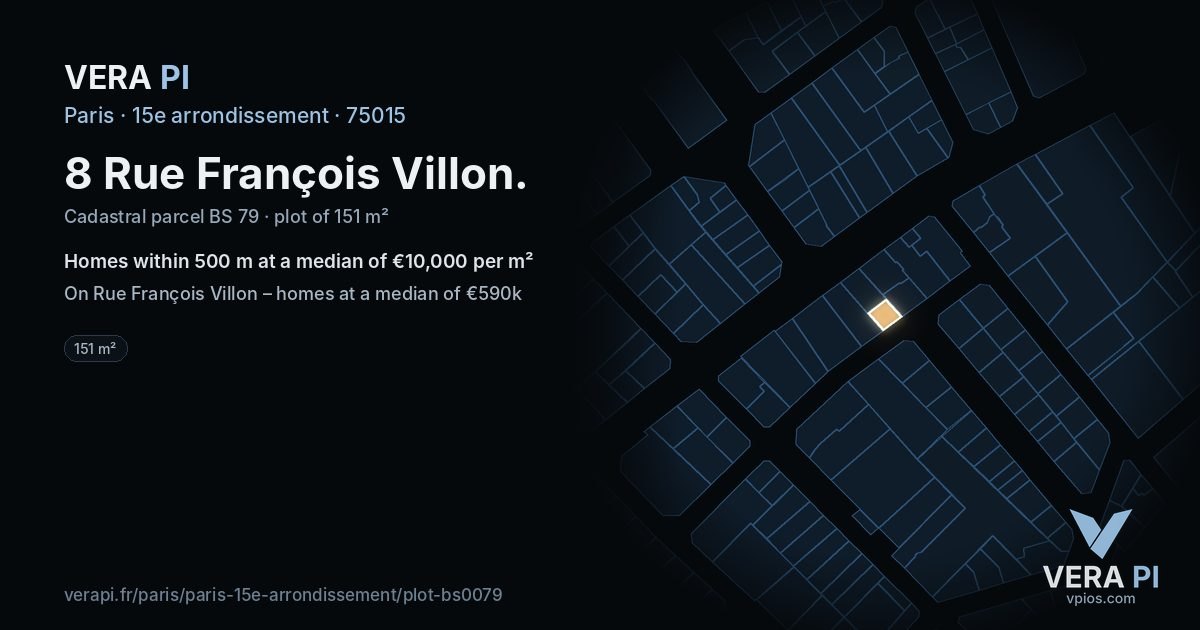 8 Rue François Villon, 15e arrondissement at night – the plot lit, the parcels around coloured by the prices near them