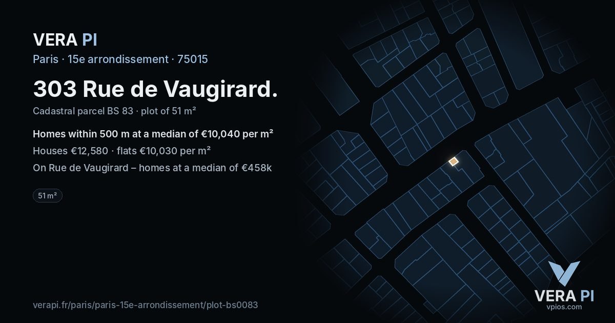 303 Rue de Vaugirard, 15e arrondissement at night – the plot lit, the parcels around coloured by the prices near them