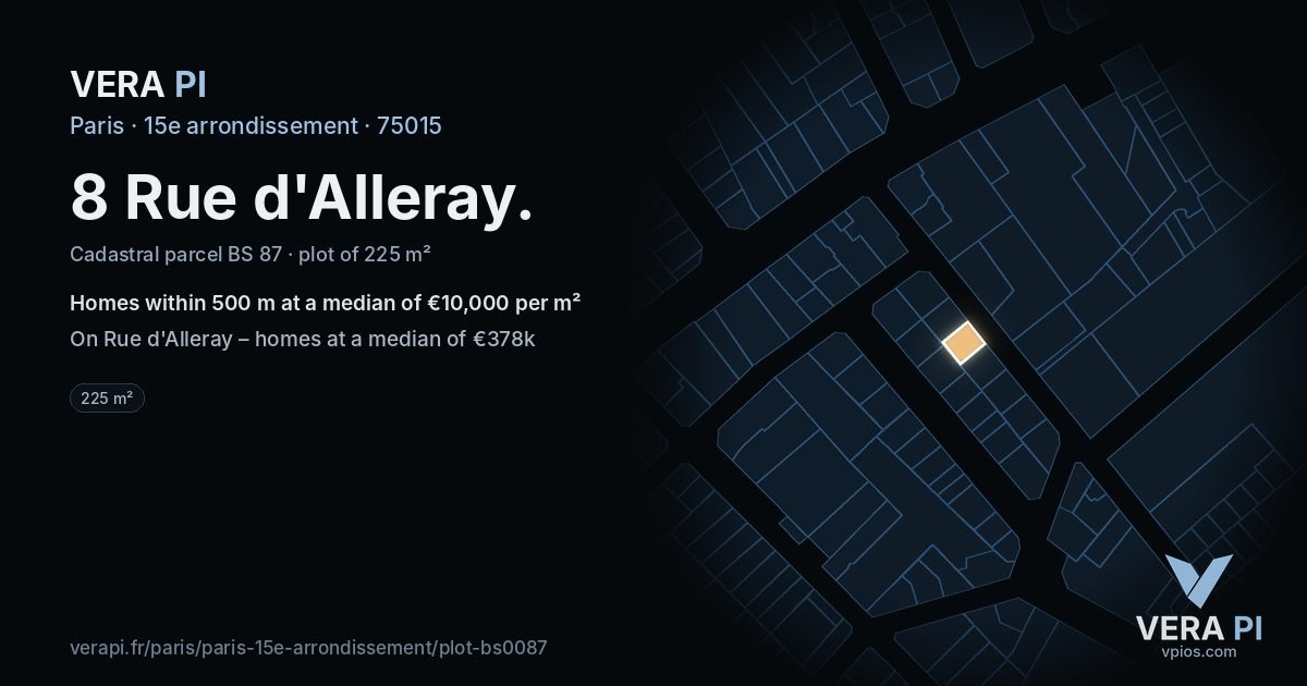 8 Rue d'Alleray, 15e arrondissement at night – the plot lit, the parcels around coloured by the prices near them