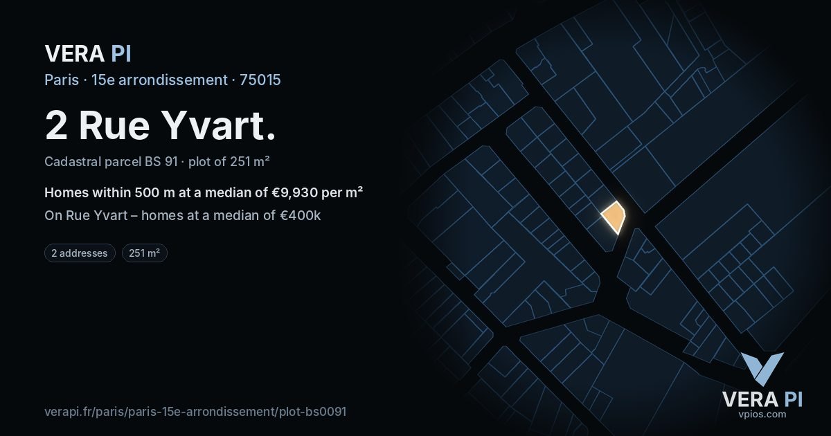 2 Rue Yvart, 15e arrondissement at night – the plot lit, the parcels around coloured by the prices near them