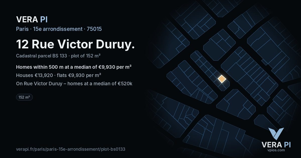 12 Rue Victor Duruy, 15e arrondissement at night – the plot lit, the parcels around coloured by the prices near them