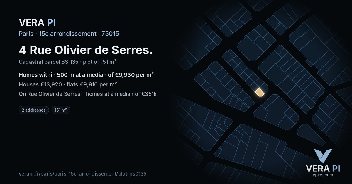 4 Rue Olivier de Serres, 15e arrondissement at night – the plot lit, the parcels around coloured by the prices near them
