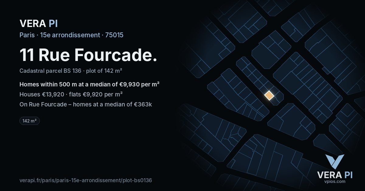 11 Rue Fourcade, 15e arrondissement at night – the plot lit, the parcels around coloured by the prices near them