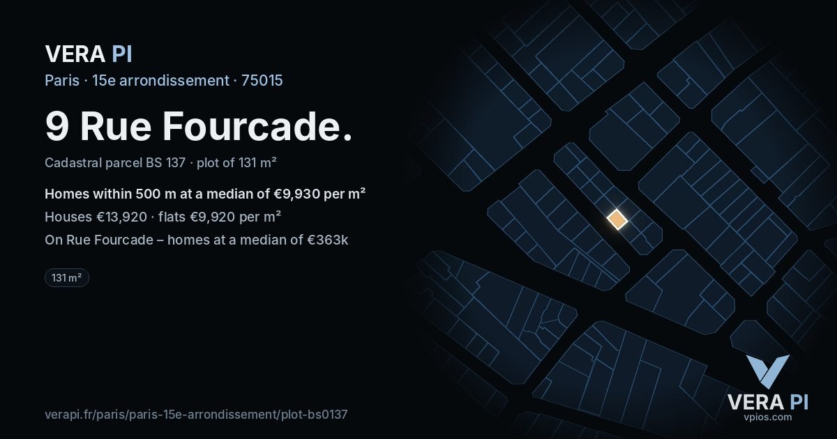 9 Rue Fourcade, 15e arrondissement at night – the plot lit, the parcels around coloured by the prices near them