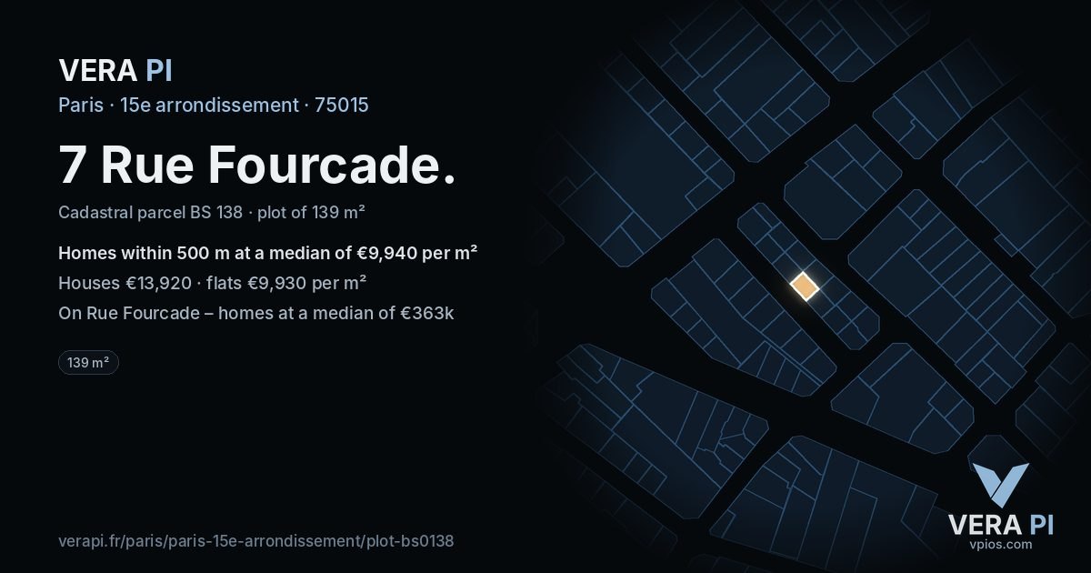 7 Rue Fourcade, 15e arrondissement at night – the plot lit, the parcels around coloured by the prices near them