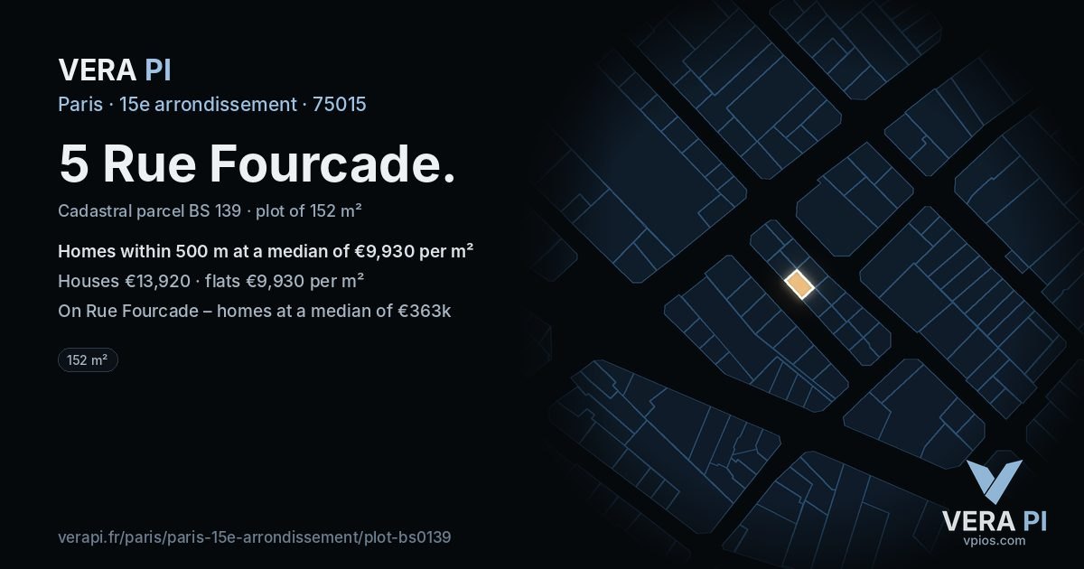 5 Rue Fourcade, 15e arrondissement at night – the plot lit, the parcels around coloured by the prices near them