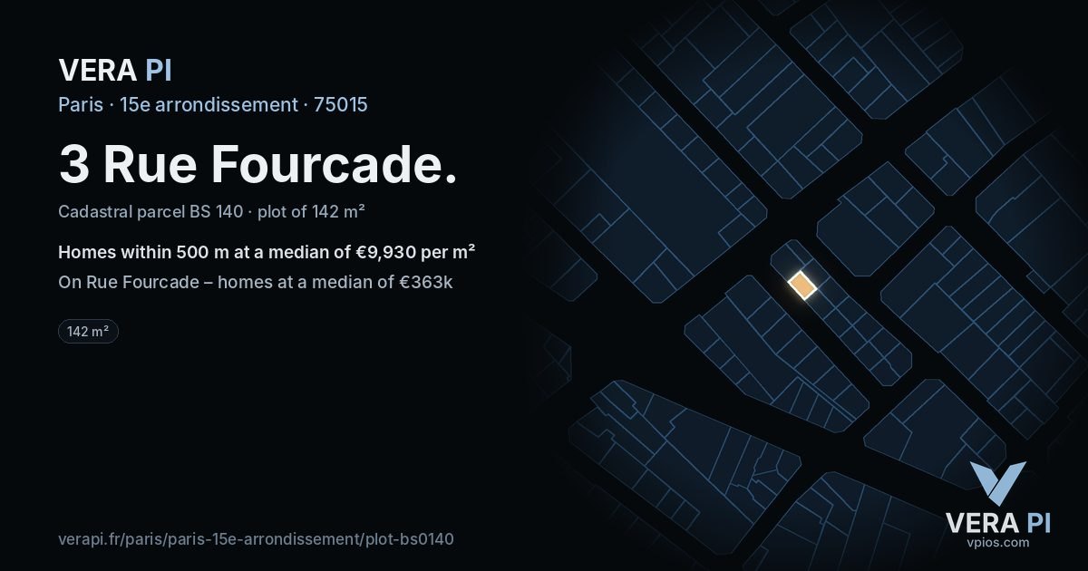 3 Rue Fourcade, 15e arrondissement at night – the plot lit, the parcels around coloured by the prices near them