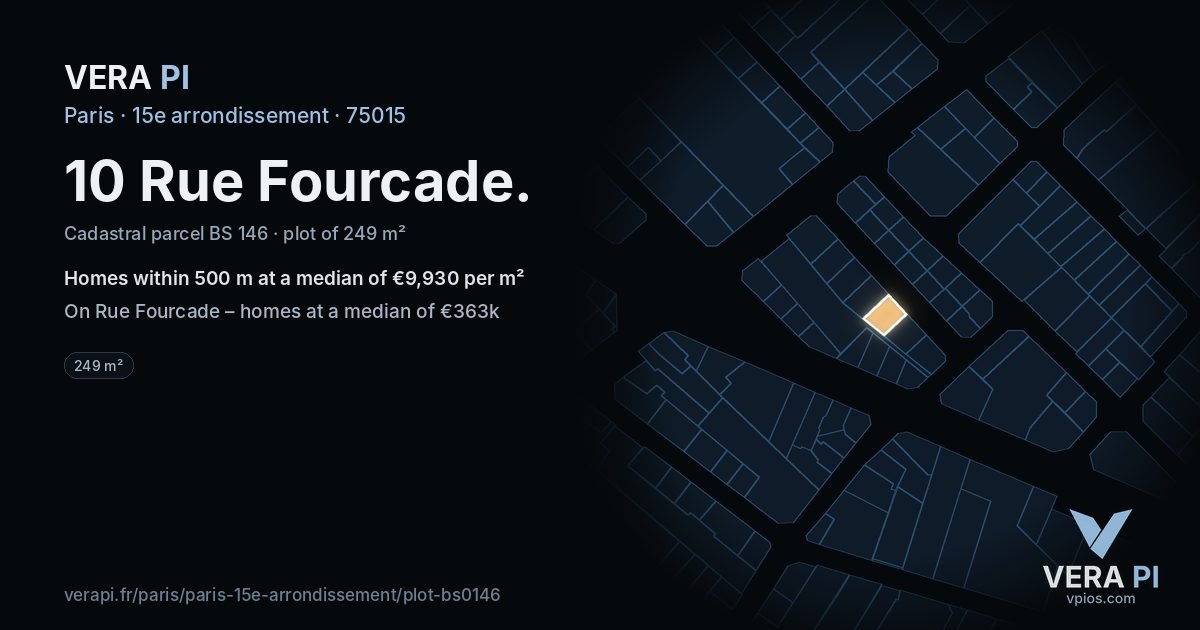 10 Rue Fourcade, 15e arrondissement at night – the plot lit, the parcels around coloured by the prices near them