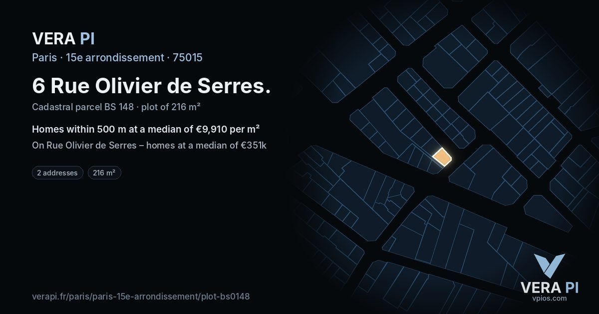 6 Rue Olivier de Serres, 15e arrondissement at night – the plot lit, the parcels around coloured by the prices near them