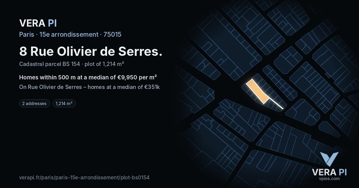 8 Rue Olivier de Serres, 15e arrondissement at night – the plot lit, the parcels around coloured by the prices near them