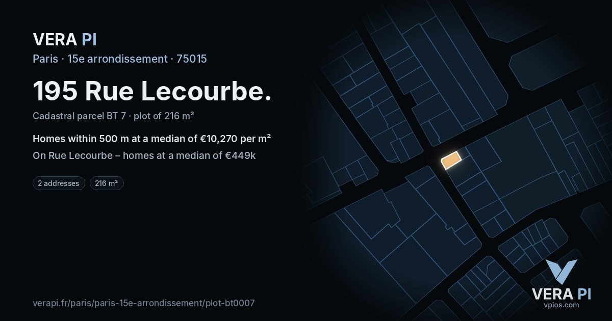 195 Rue Lecourbe, 15e arrondissement at night – the plot lit, the parcels around coloured by the prices near them