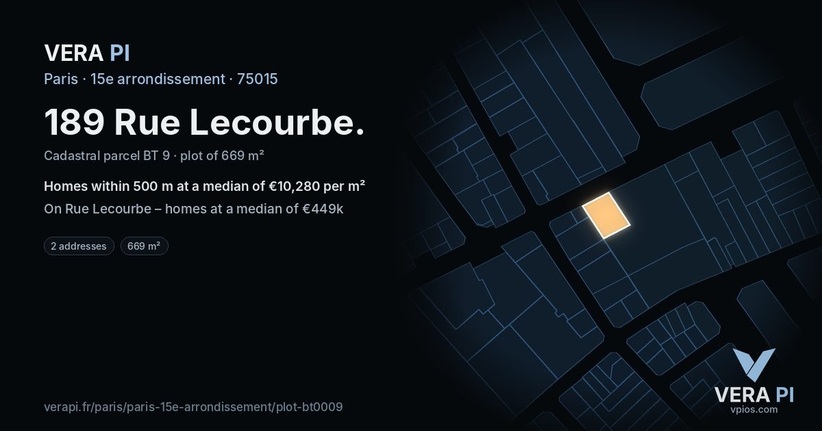 189 Rue Lecourbe, 15e arrondissement at night – the plot lit, the parcels around coloured by the prices near them