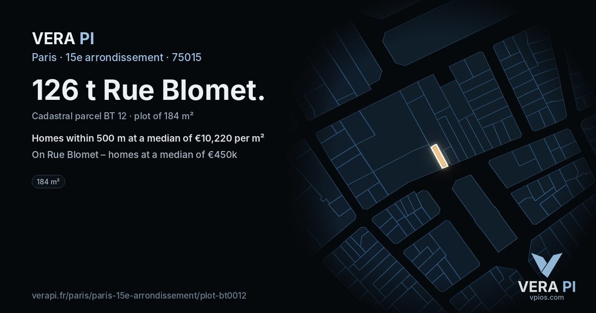 126 t Rue Blomet, 15e arrondissement at night – the plot lit, the parcels around coloured by the prices near them