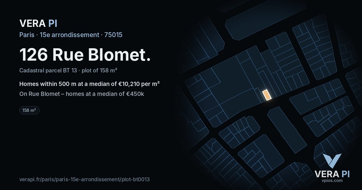 126 Rue Blomet, 15e arrondissement at night – the plot lit, the parcels around coloured by the prices near them