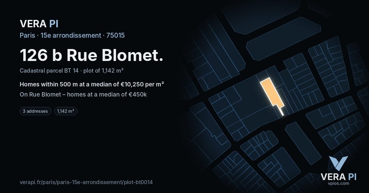 126 b Rue Blomet, 15e arrondissement at night – the plot lit, the parcels around coloured by the prices near them