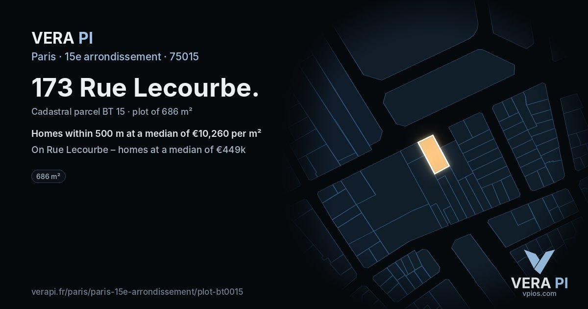 173 Rue Lecourbe, 15e arrondissement at night – the plot lit, the parcels around coloured by the prices near them