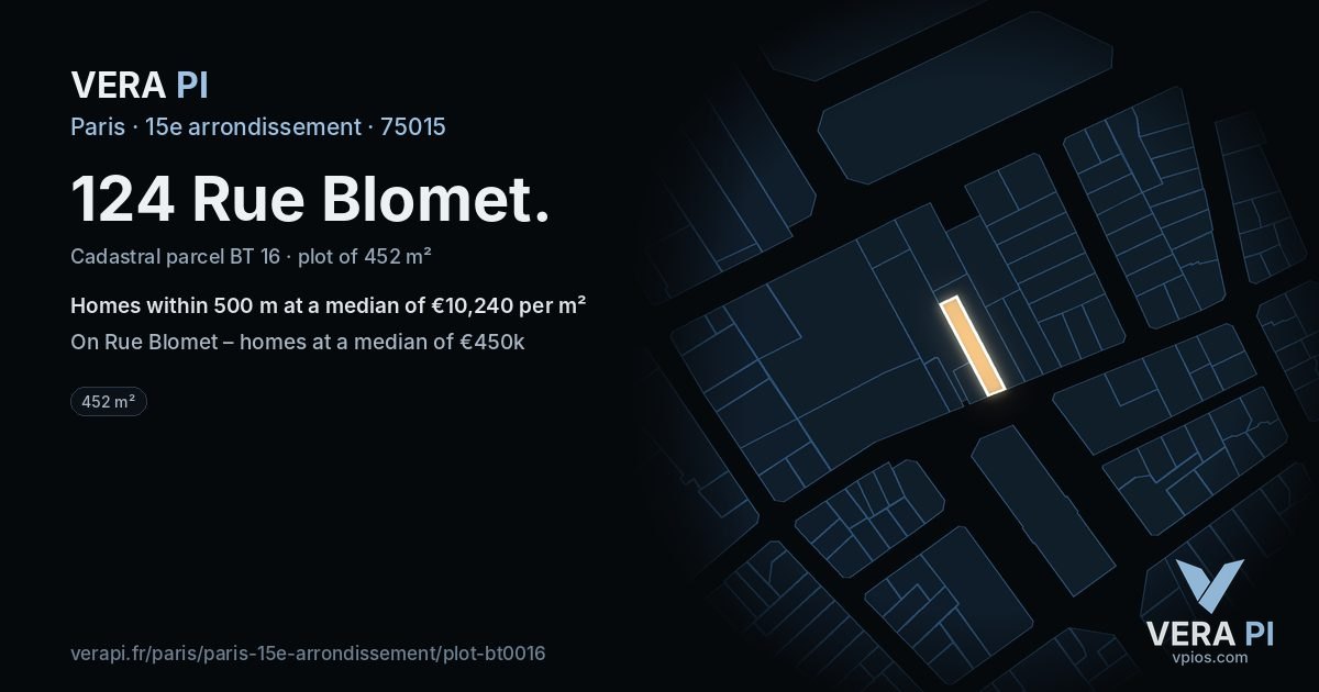 124 Rue Blomet, 15e arrondissement at night – the plot lit, the parcels around coloured by the prices near them