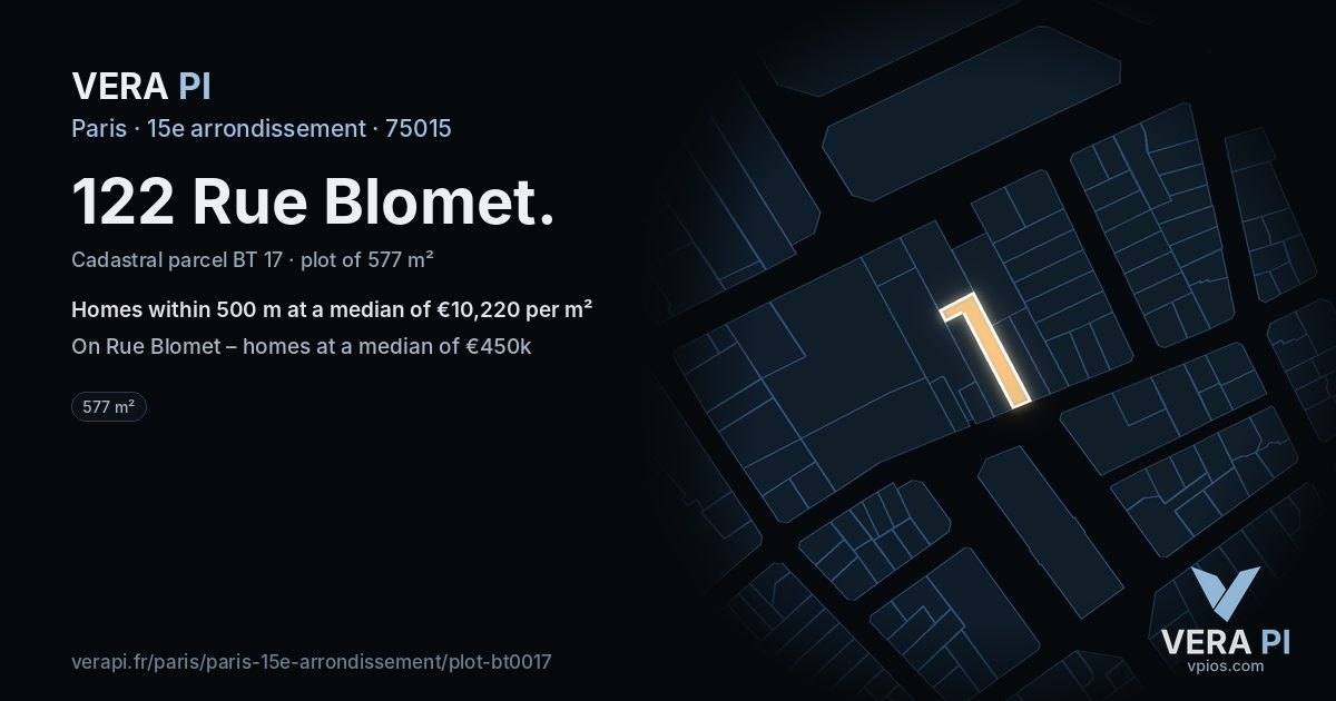 122 Rue Blomet, 15e arrondissement at night – the plot lit, the parcels around coloured by the prices near them