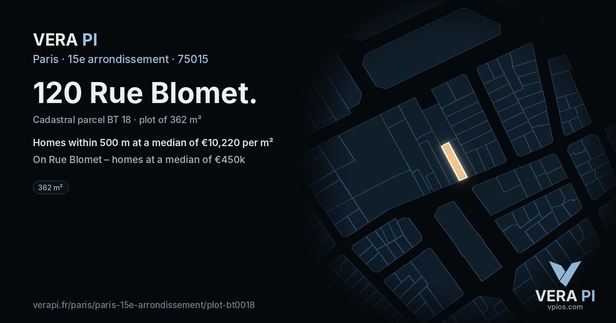 120 Rue Blomet, 15e arrondissement at night – the plot lit, the parcels around coloured by the prices near them