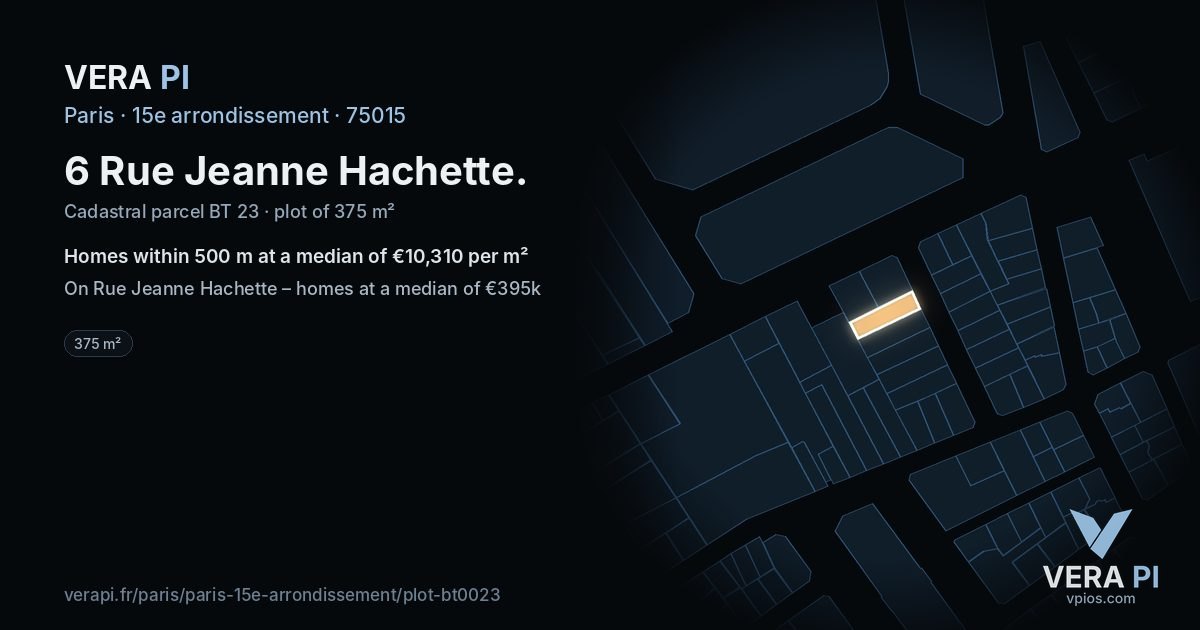 6 Rue Jeanne Hachette, 15e arrondissement at night – the plot lit, the parcels around coloured by the prices near them