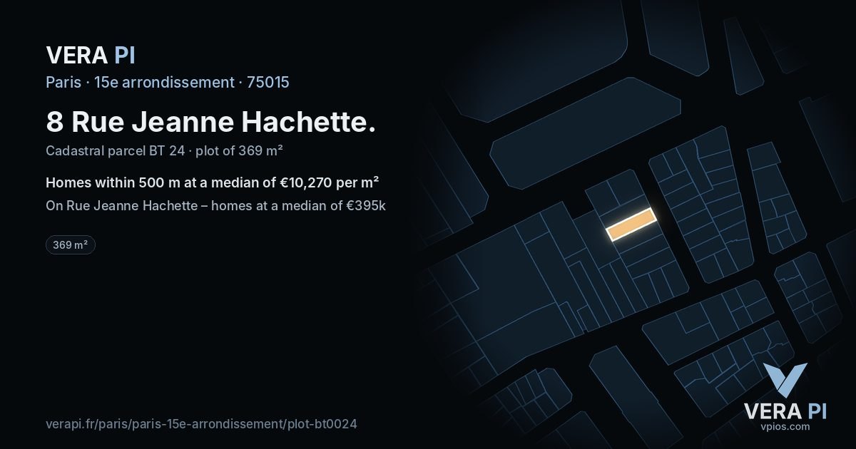 8 Rue Jeanne Hachette, 15e arrondissement at night – the plot lit, the parcels around coloured by the prices near them