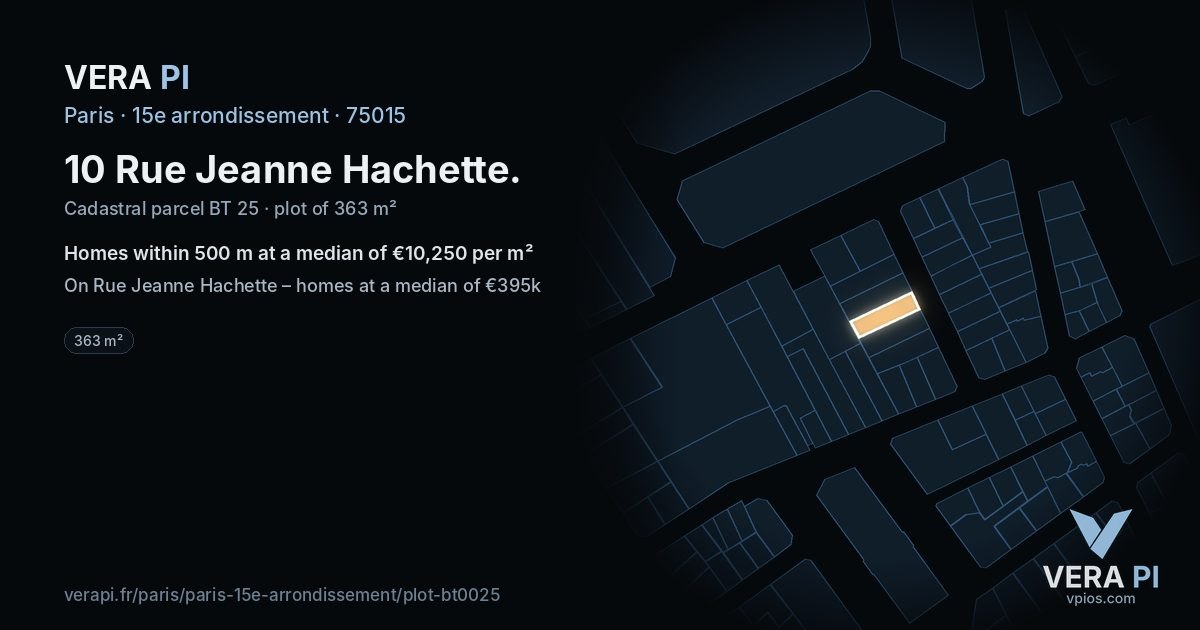 10 Rue Jeanne Hachette, 15e arrondissement at night – the plot lit, the parcels around coloured by the prices near them