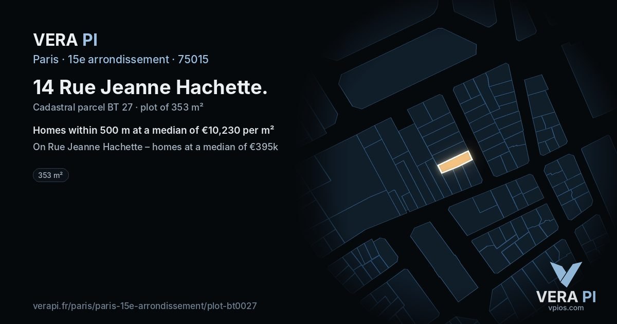 14 Rue Jeanne Hachette, 15e arrondissement at night – the plot lit, the parcels around coloured by the prices near them