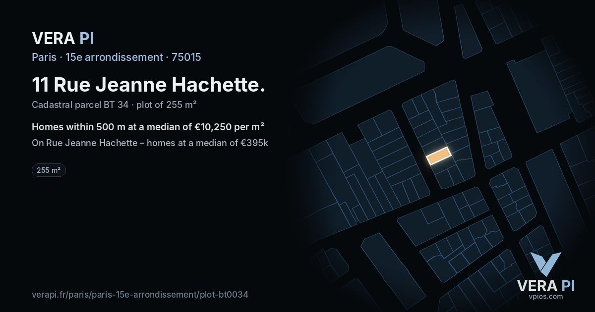 11 Rue Jeanne Hachette, 15e arrondissement at night – the plot lit, the parcels around coloured by the prices near them