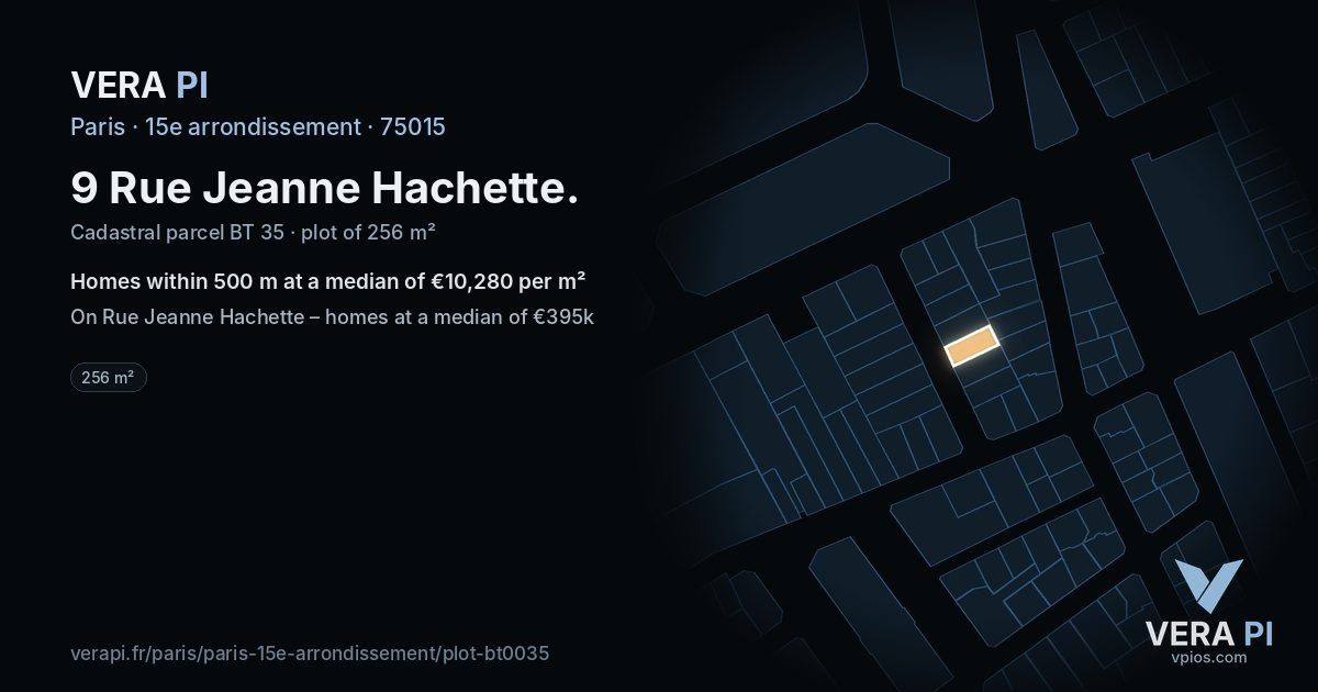 9 Rue Jeanne Hachette, 15e arrondissement at night – the plot lit, the parcels around coloured by the prices near them