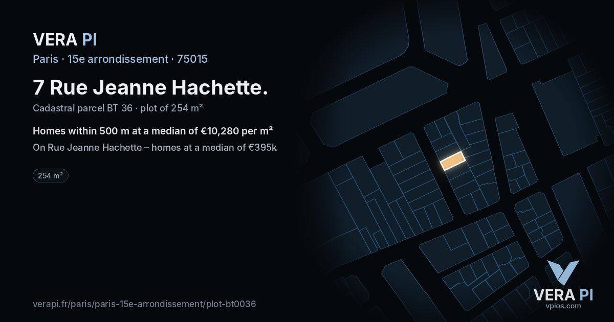 7 Rue Jeanne Hachette, 15e arrondissement at night – the plot lit, the parcels around coloured by the prices near them