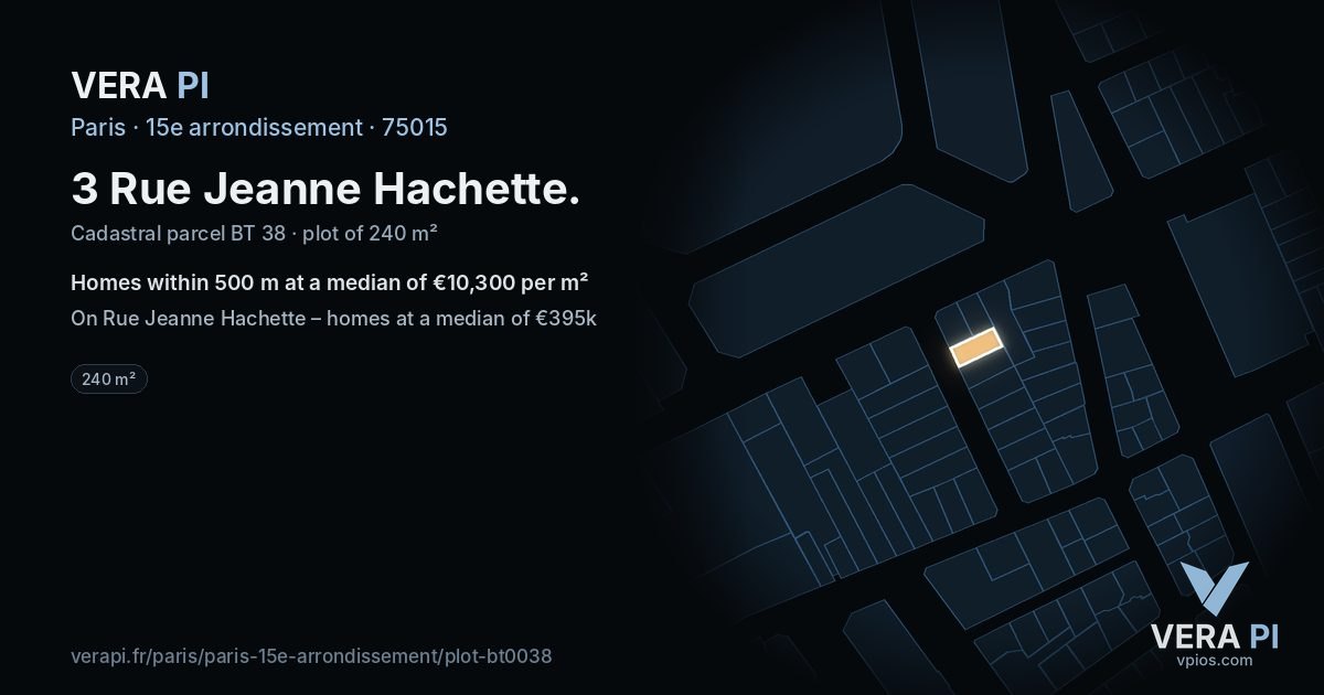 3 Rue Jeanne Hachette, 15e arrondissement at night – the plot lit, the parcels around coloured by the prices near them