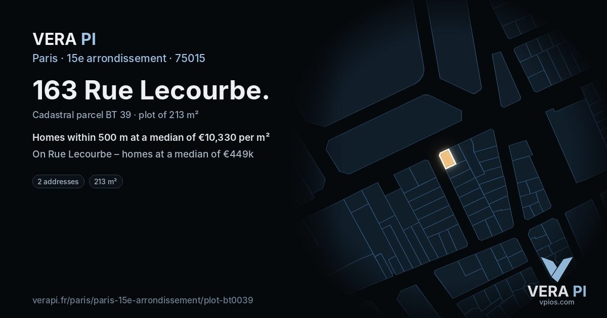 163 Rue Lecourbe, 15e arrondissement at night – the plot lit, the parcels around coloured by the prices near them