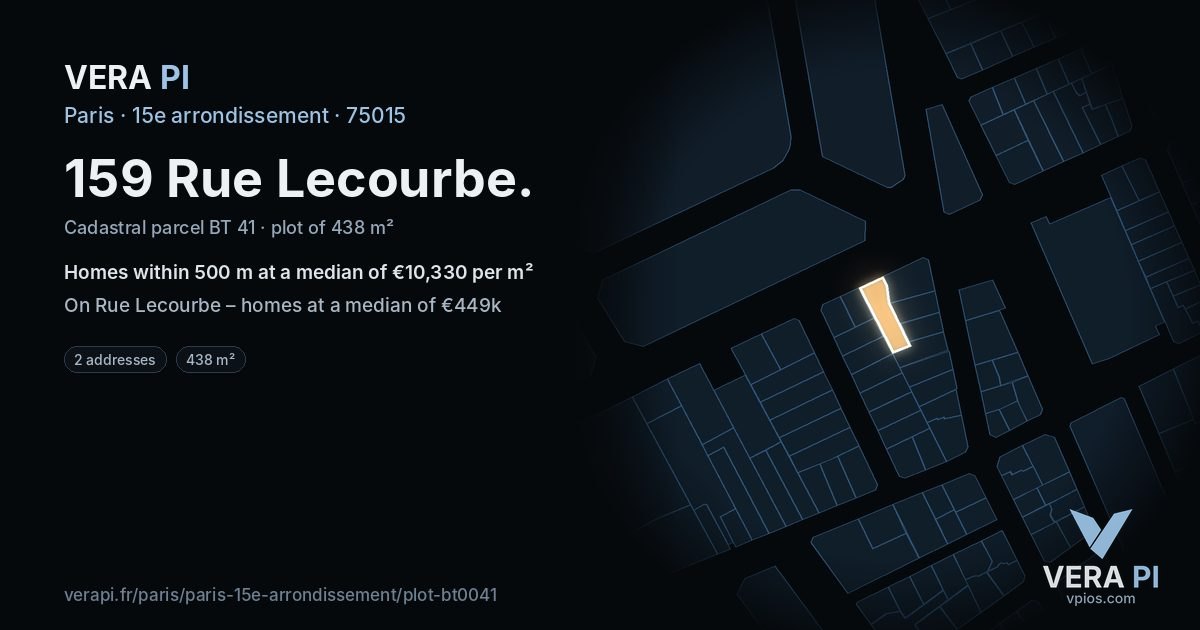 159 Rue Lecourbe, 15e arrondissement at night – the plot lit, the parcels around coloured by the prices near them