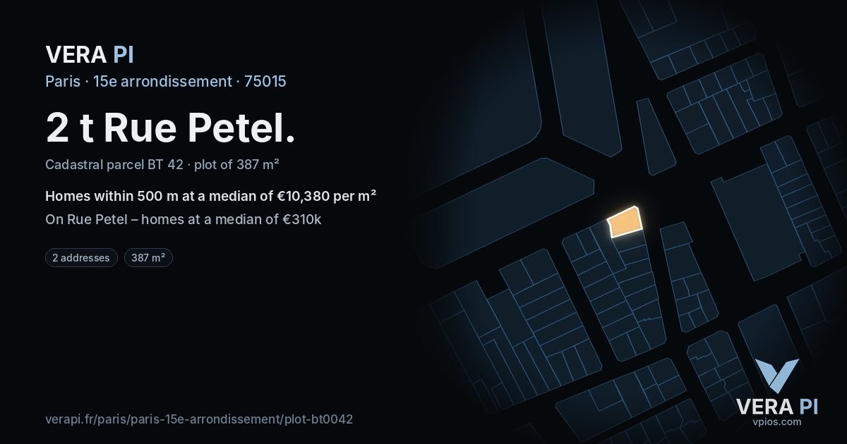 2 t Rue Petel, 15e arrondissement at night – the plot lit, the parcels around coloured by the prices near them