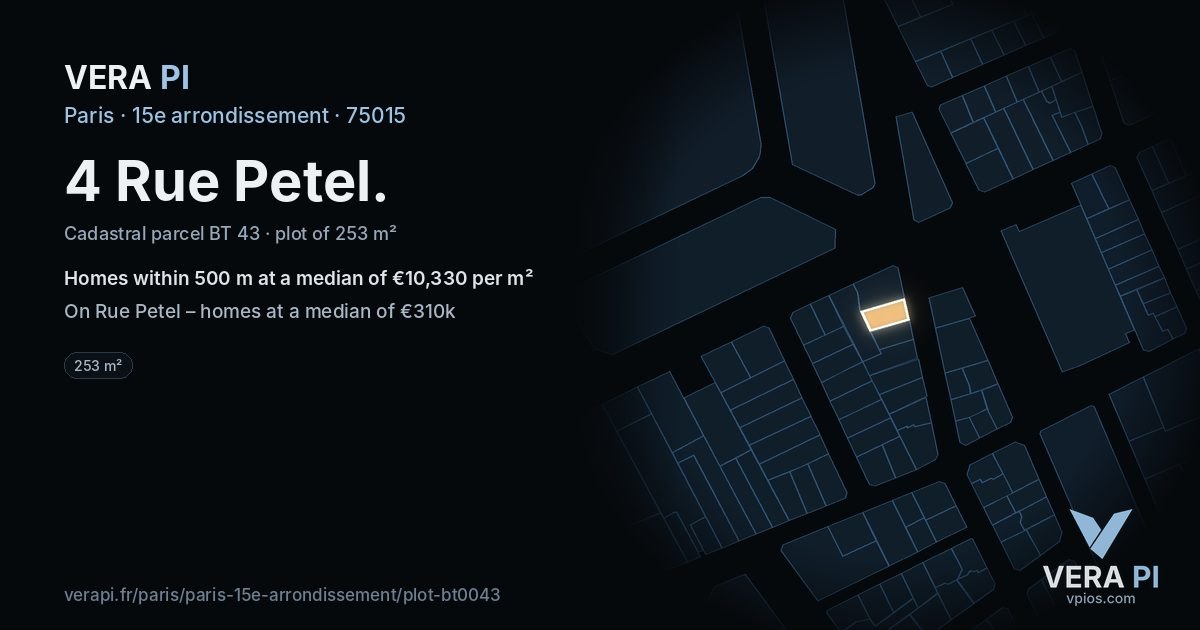 4 Rue Petel, 15e arrondissement at night – the plot lit, the parcels around coloured by the prices near them