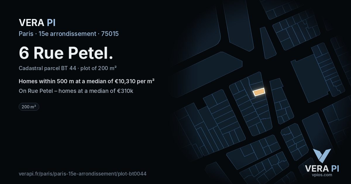 6 Rue Petel, 15e arrondissement at night – the plot lit, the parcels around coloured by the prices near them