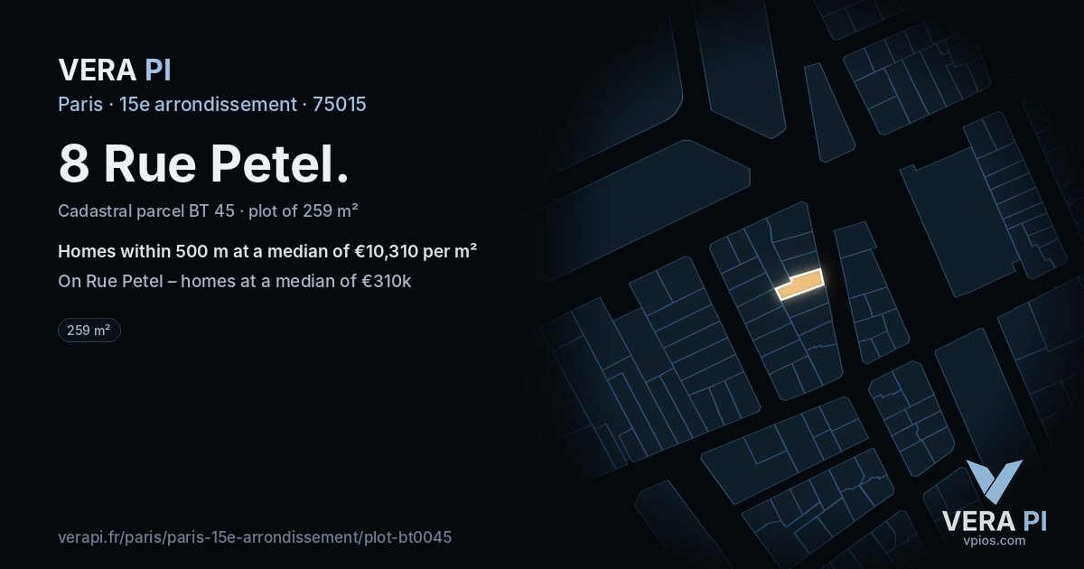 8 Rue Petel, 15e arrondissement at night – the plot lit, the parcels around coloured by the prices near them